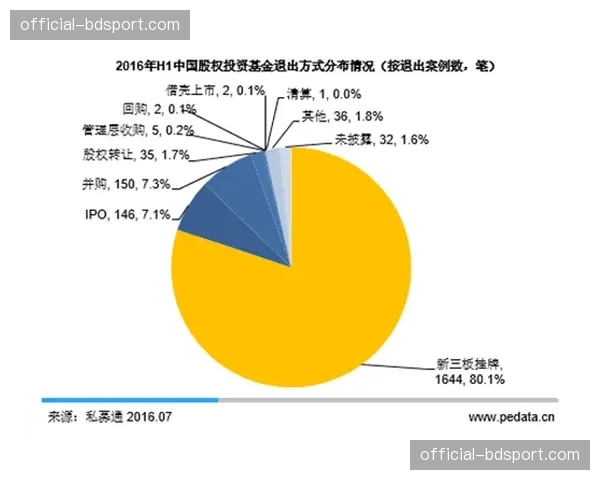 观点：沙特资本持续收购，欧洲足球俱乐部所有权结构面临重构
